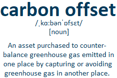 CO2